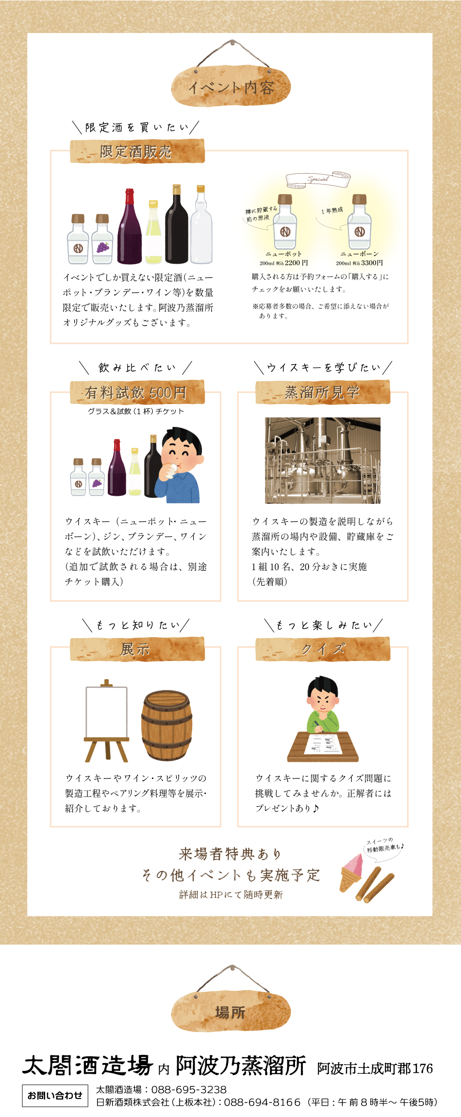 ウイスキーイベント　徳島