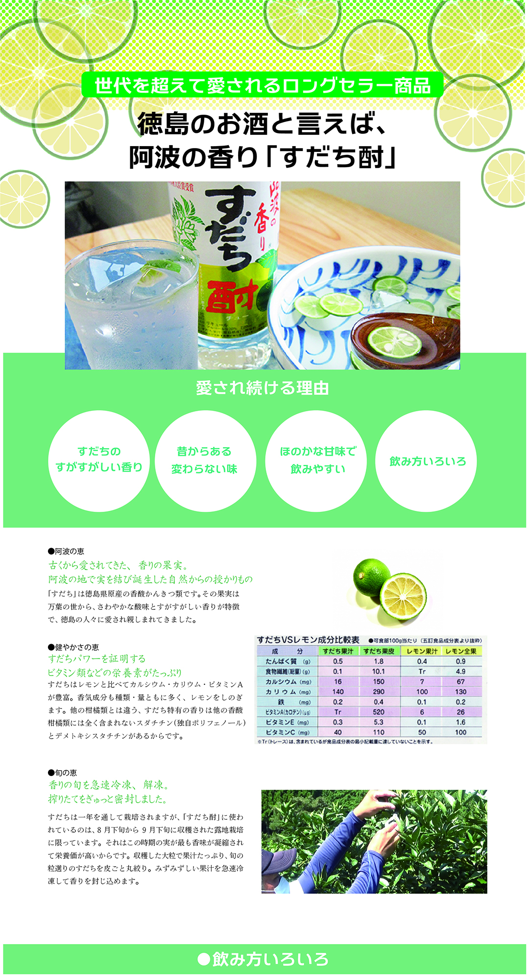 日新 阿波の香り 7mlx12本 すだち酎