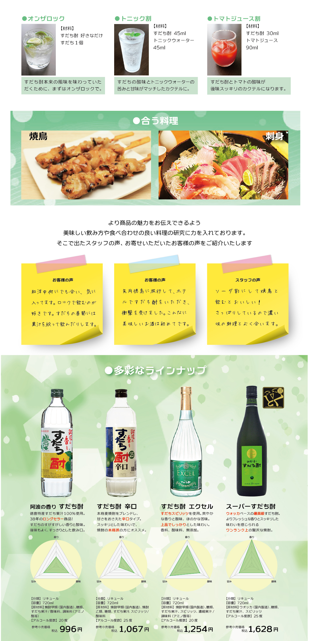 日新酒類「すだち酎」はロングセラーで徳島のお取り寄せとして人気。